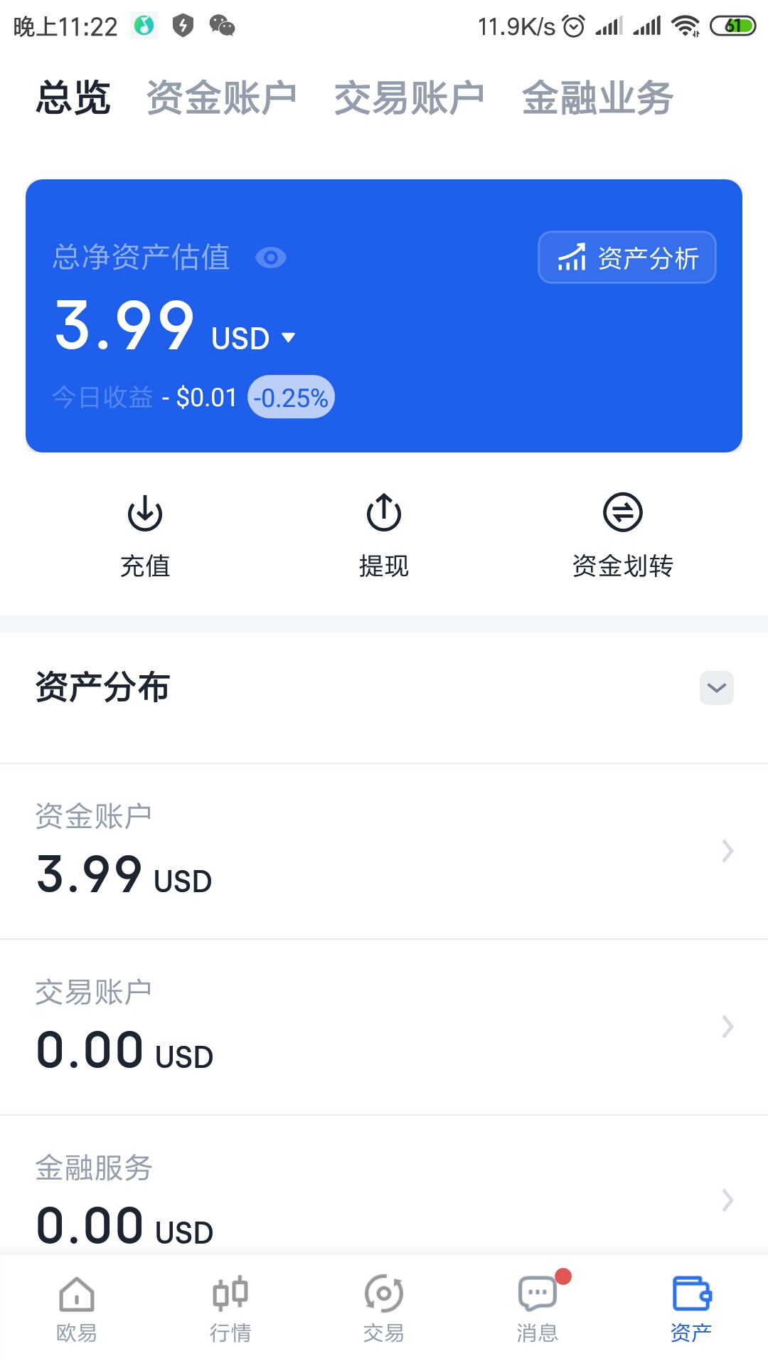 欧易不能实名不了 有没有老哥能够收


74 / 作者:初见@qq.com / 