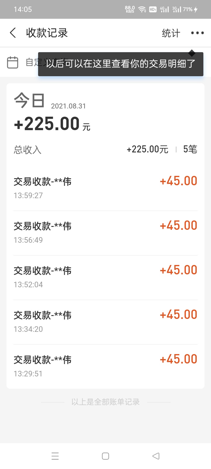 终于撸到羊毛了，真不容易

11 / 作者:崬丽娟 / 