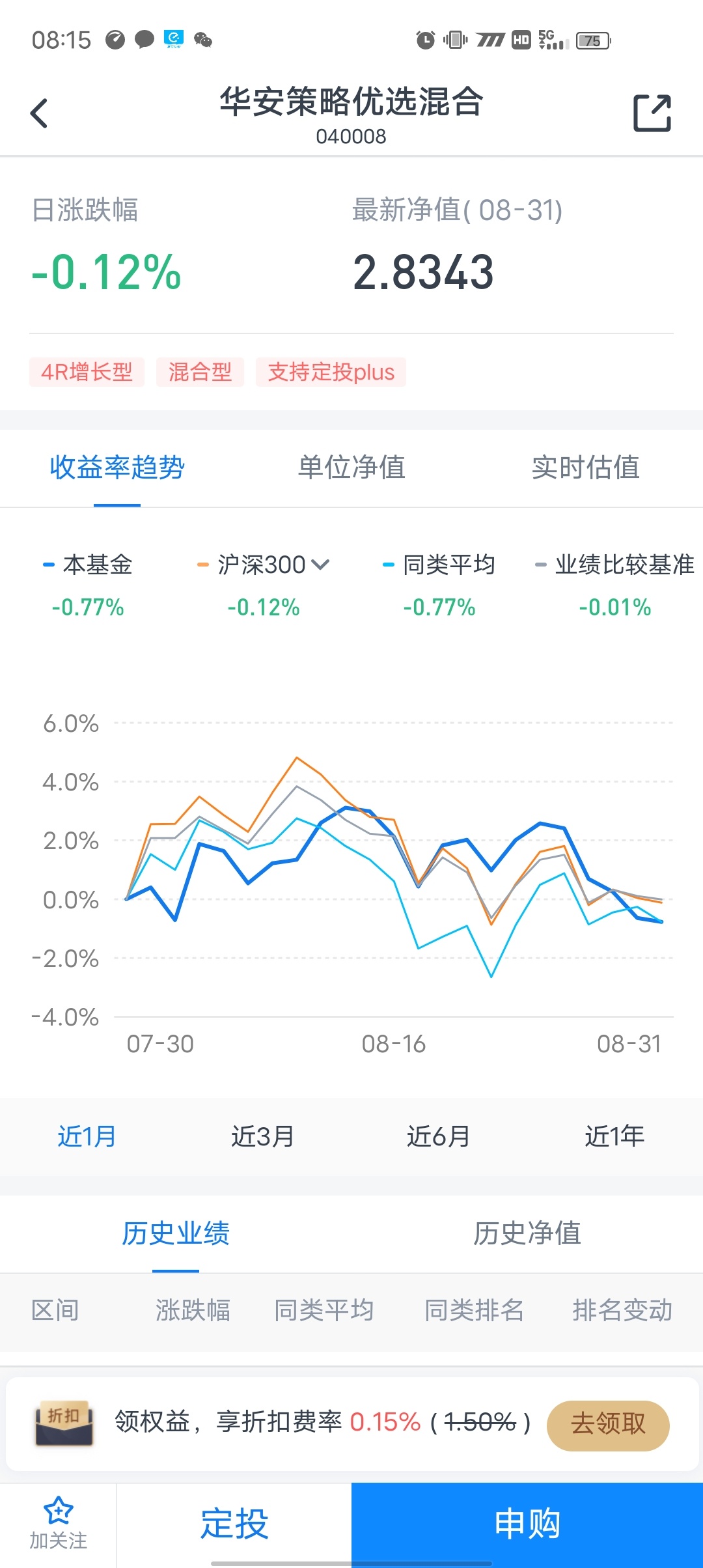 卧槽，来卡农的第二个88，交通西安，申请惠民贷还有一次机会，刚刚抽了88，交通信用卡53 / 作者:从前有个老和尚 / 