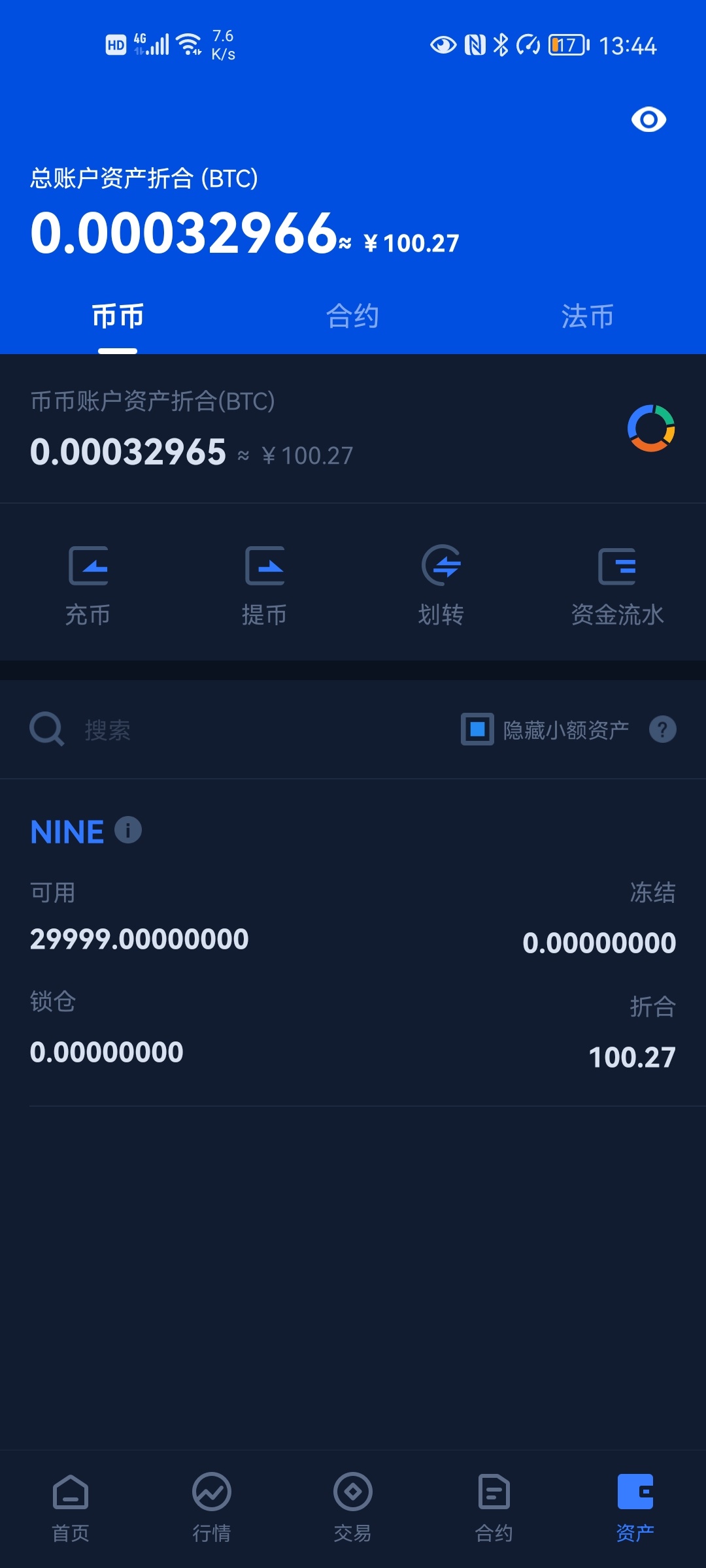 没头绪，咋个变现。法拉第交易所

41 / 作者:fengge666 / 