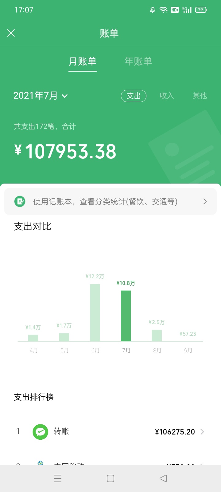 突然之间就累了，再也不想赌了，输赢都让他过去吧



42 / 作者:舔比小王子 / 