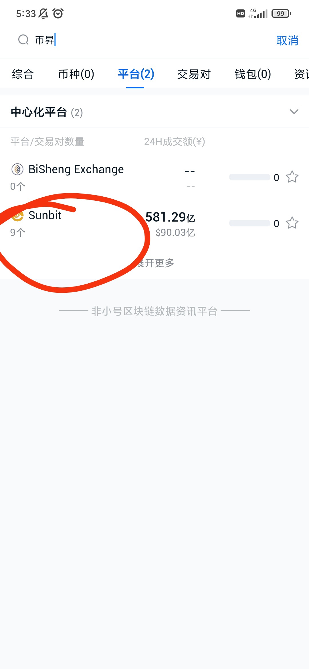 老哥们谁还知道有哪些交易所平台能送合约体验金的，赚了能提，不需要充钱的那种，我要81 / 作者:穷人理查德 / 