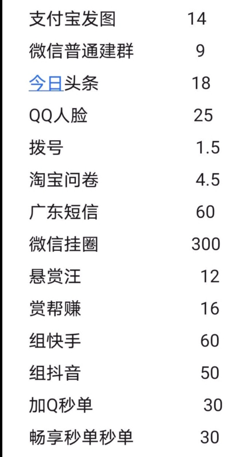 老哥们ymx有没有佣金高点的平台推荐个

33 / 作者:18869720331 / 
