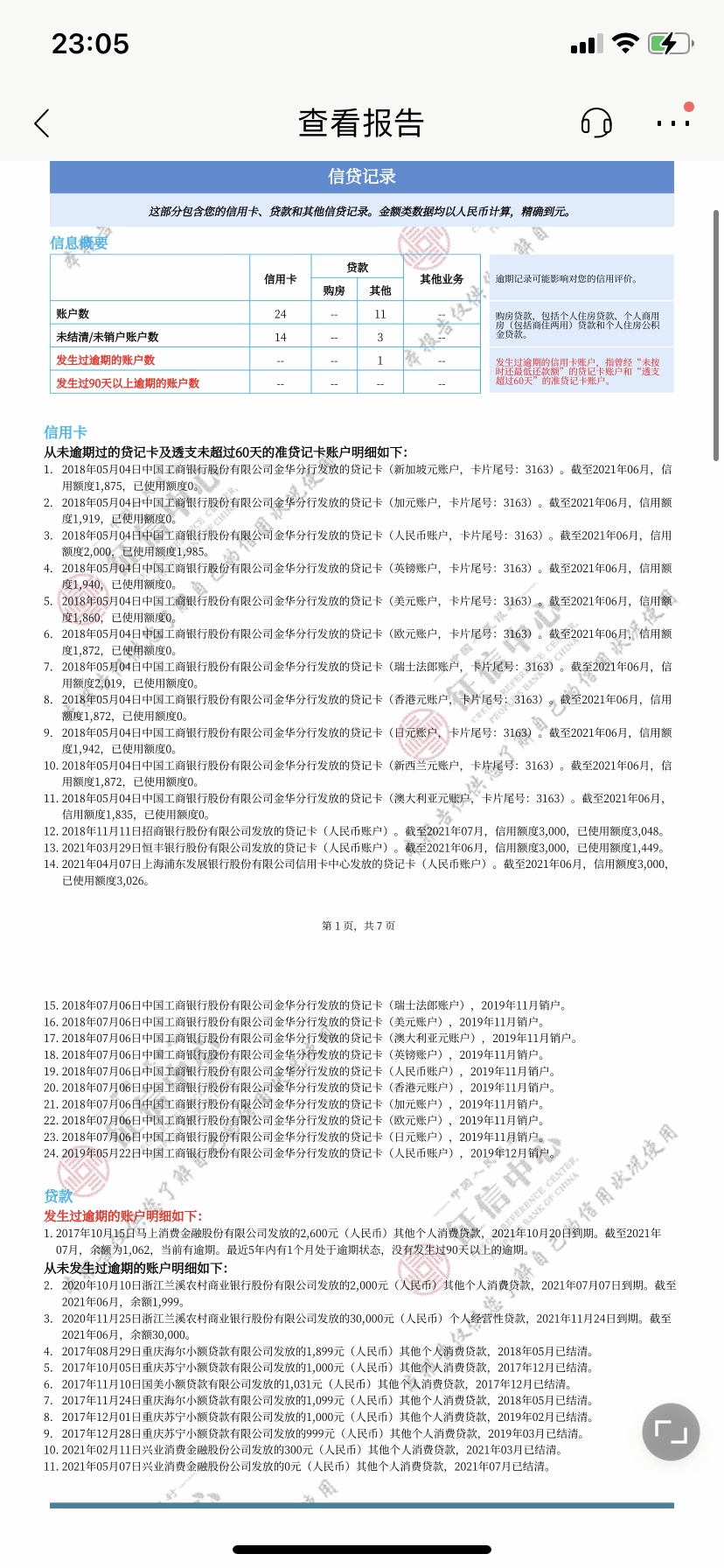 大哥们，我这信用报告还有救嘛？前几个月出了点事，破产了 逾期了安逸花18天 ，一有钱35 / 作者:小糯米呀 / 