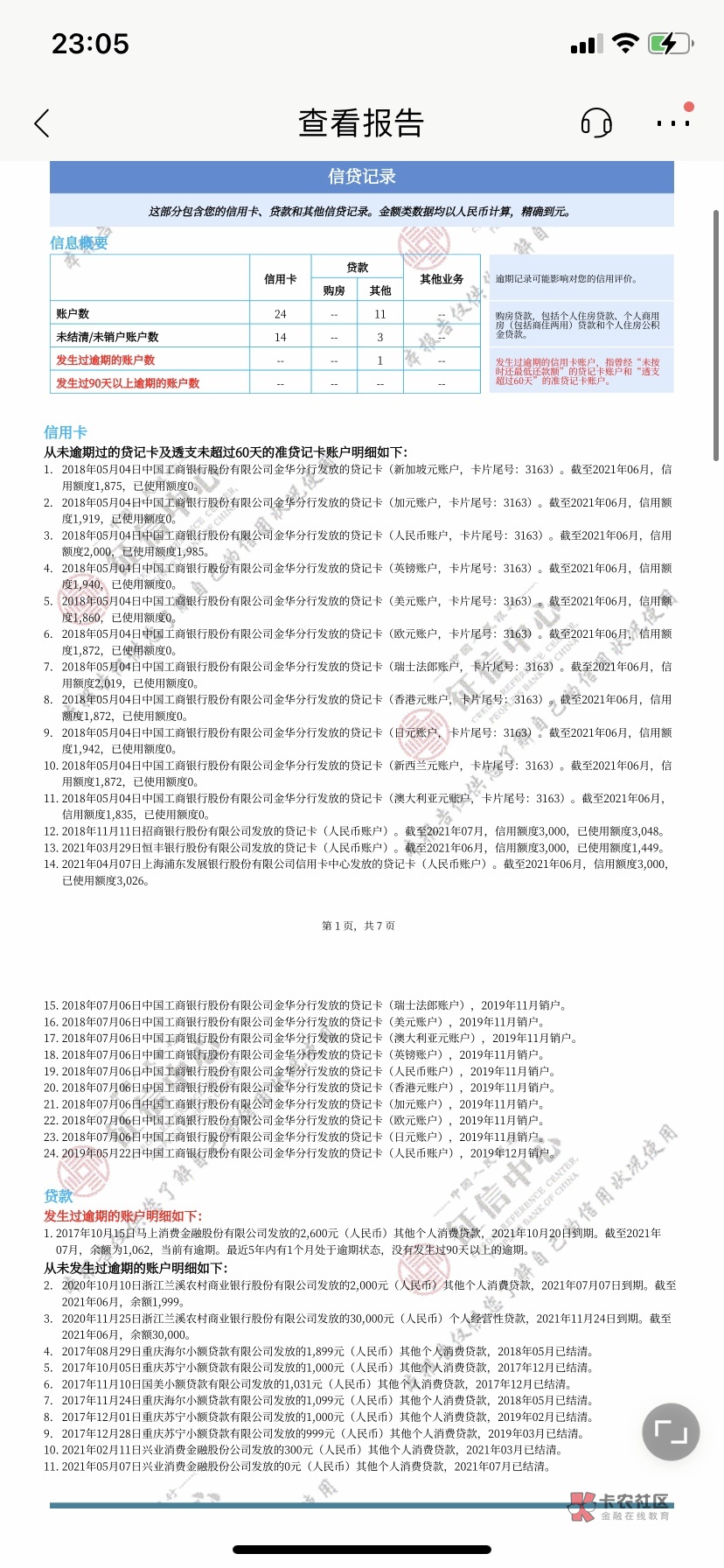 大哥们，我这信用报告还有救嘛？前几个月出了点事，破产了 逾期了安逸花18天 ，一有钱47 / 作者:小糯米呀 / 