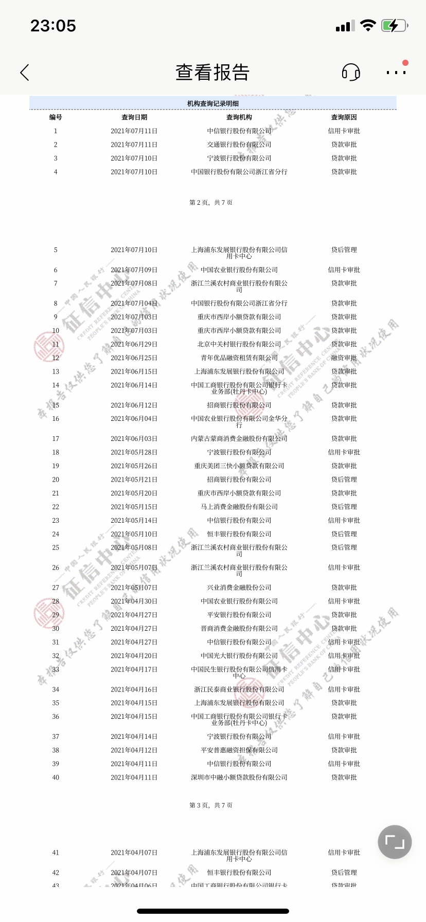 大哥们，我这信用报告还有救嘛？前几个月出了点事，破产了 逾期了安逸花18天 ，一有钱58 / 作者:小糯米呀 / 