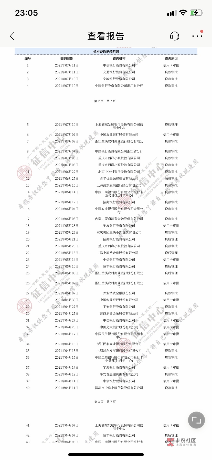 大哥们，我这信用报告还有救嘛？前几个月出了点事，破产了 逾期了安逸花18天 ，一有钱1 / 作者:小糯米呀 / 