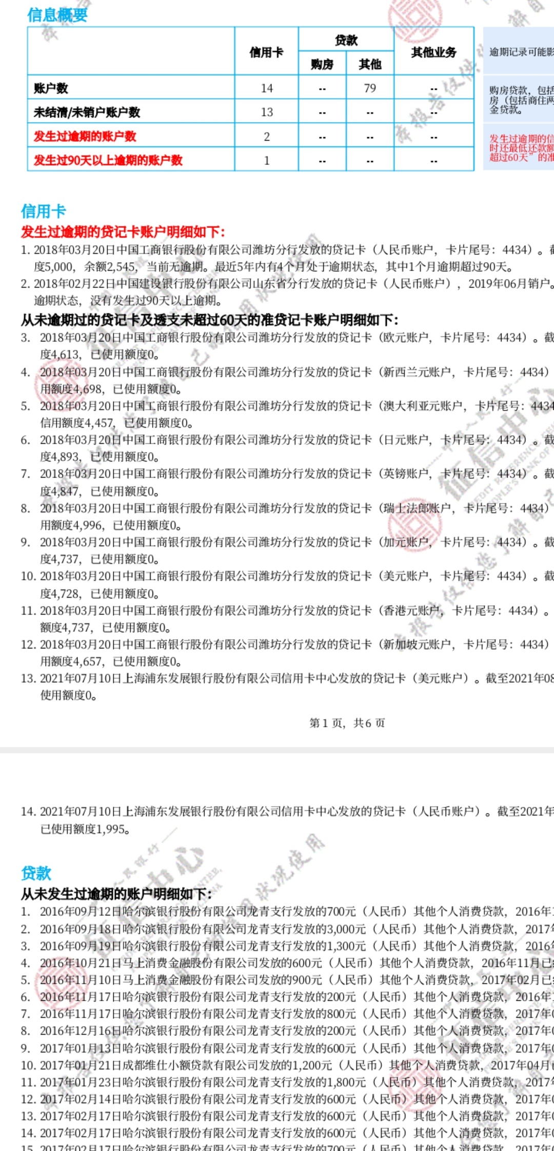 洪水都是你们的，自己什么逼样只有自己清楚 今年除了薪朋友下500再没下过一分。 唉，82 / 作者:搁浅2138 / 