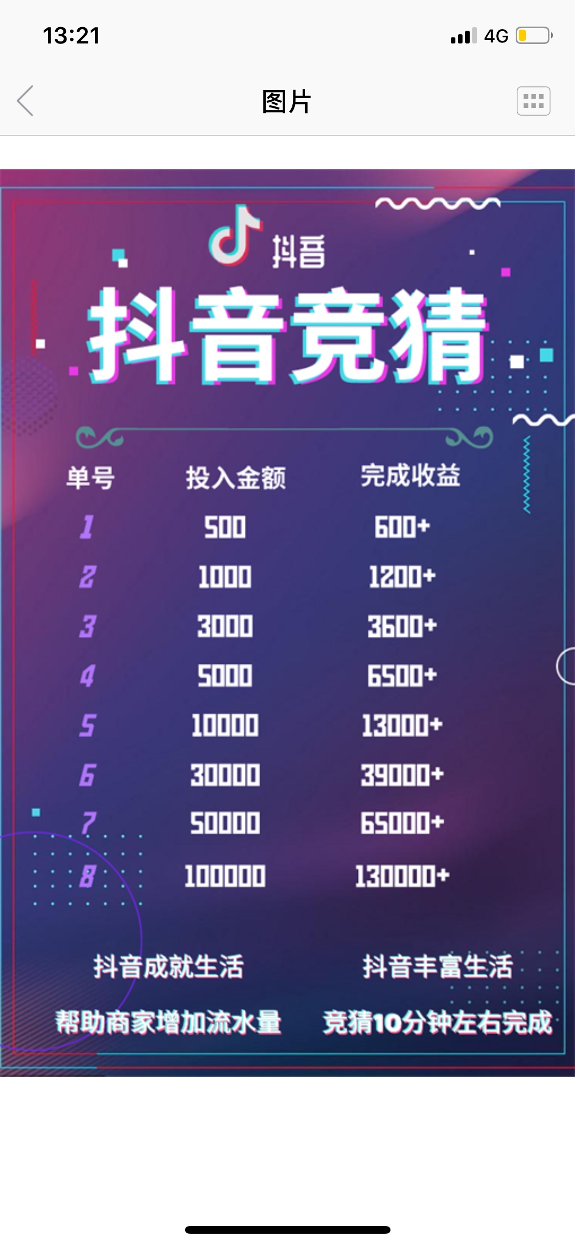 第二单垫付就要500起步了，肯定杀么

67 / 作者:耀眼的光芒、 / 