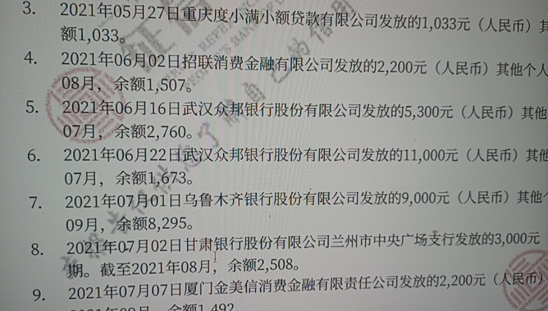 老哥们问个问题
洋钱罐这样是不是有问题
6月22号借2000
信用报告确显示发放11000
这是29 / 作者:G哈哈 / 