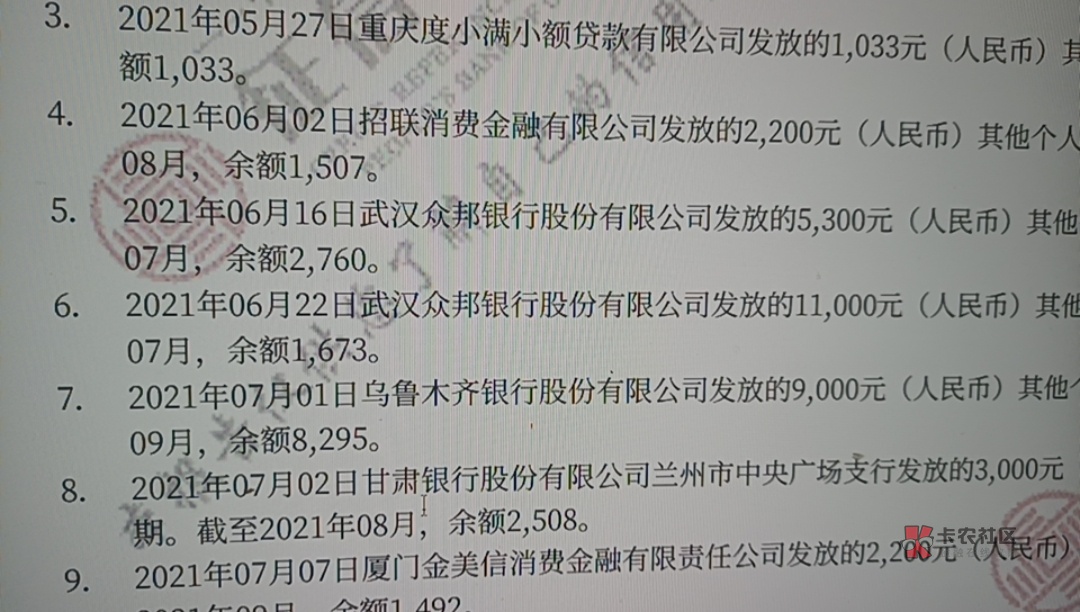 老哥们问个问题
洋钱罐这样是不是有问题
6月22号借2000
信用报告确显示发放11000
这是19 / 作者:G哈哈 / 