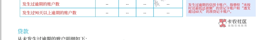 分期乐这狗东西直充微信逾期七八个月了 也没上征信  突然来了个老家催缴


55 / 作者:13141188 / 