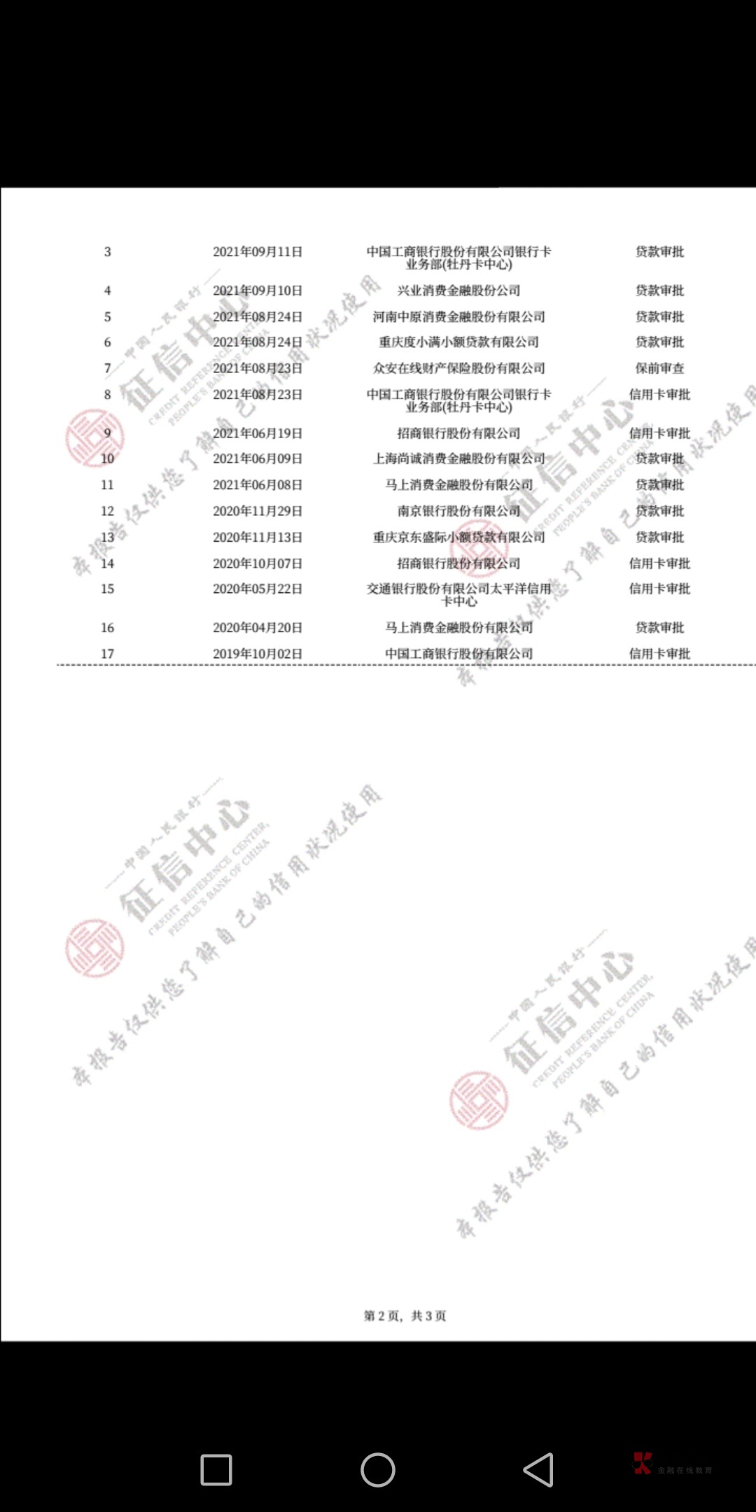 老哥们，信用卡能下吗


54 / 作者:凯凯比 / 