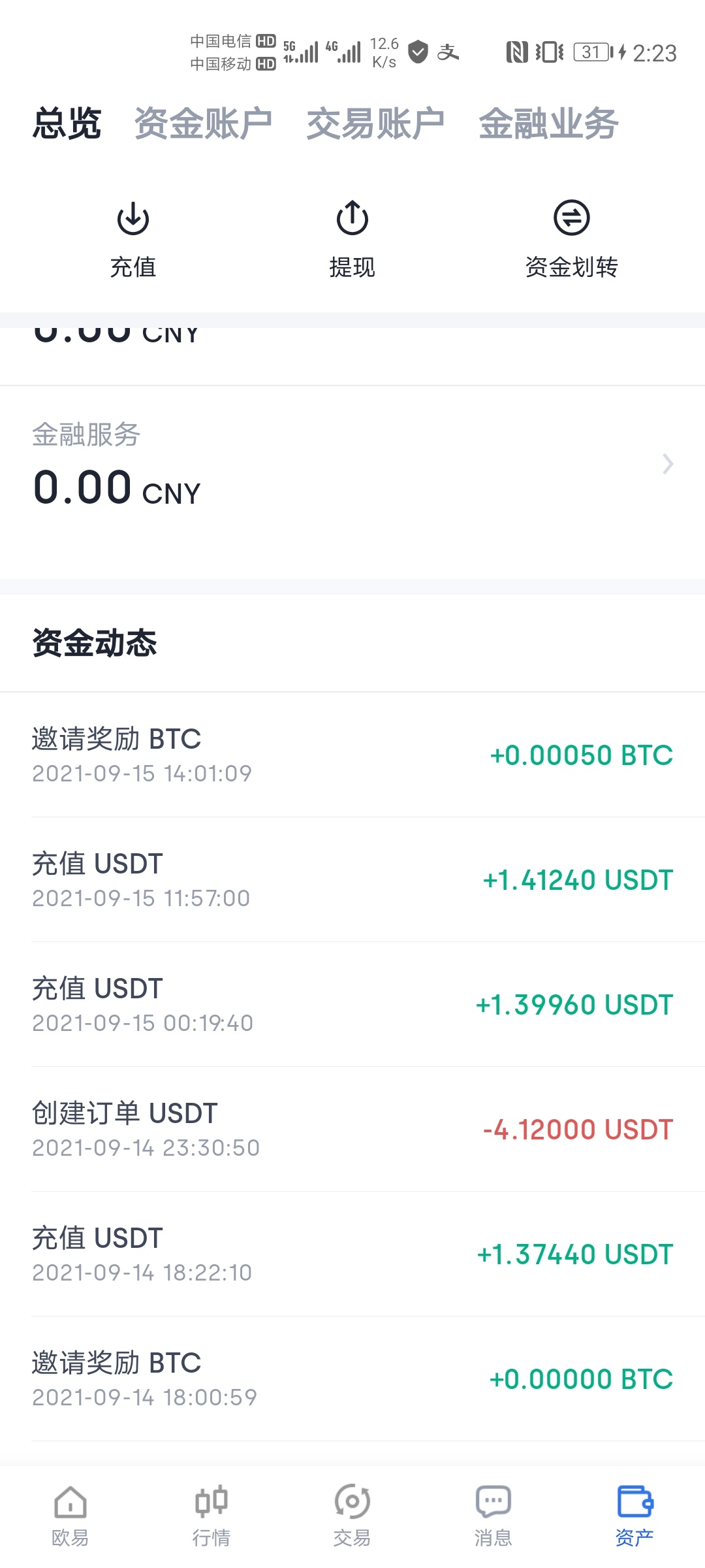重大欧y邀请奖励羊毛166块大家快去看看有没有

97 / 作者:腾飞室内外装饰 / 