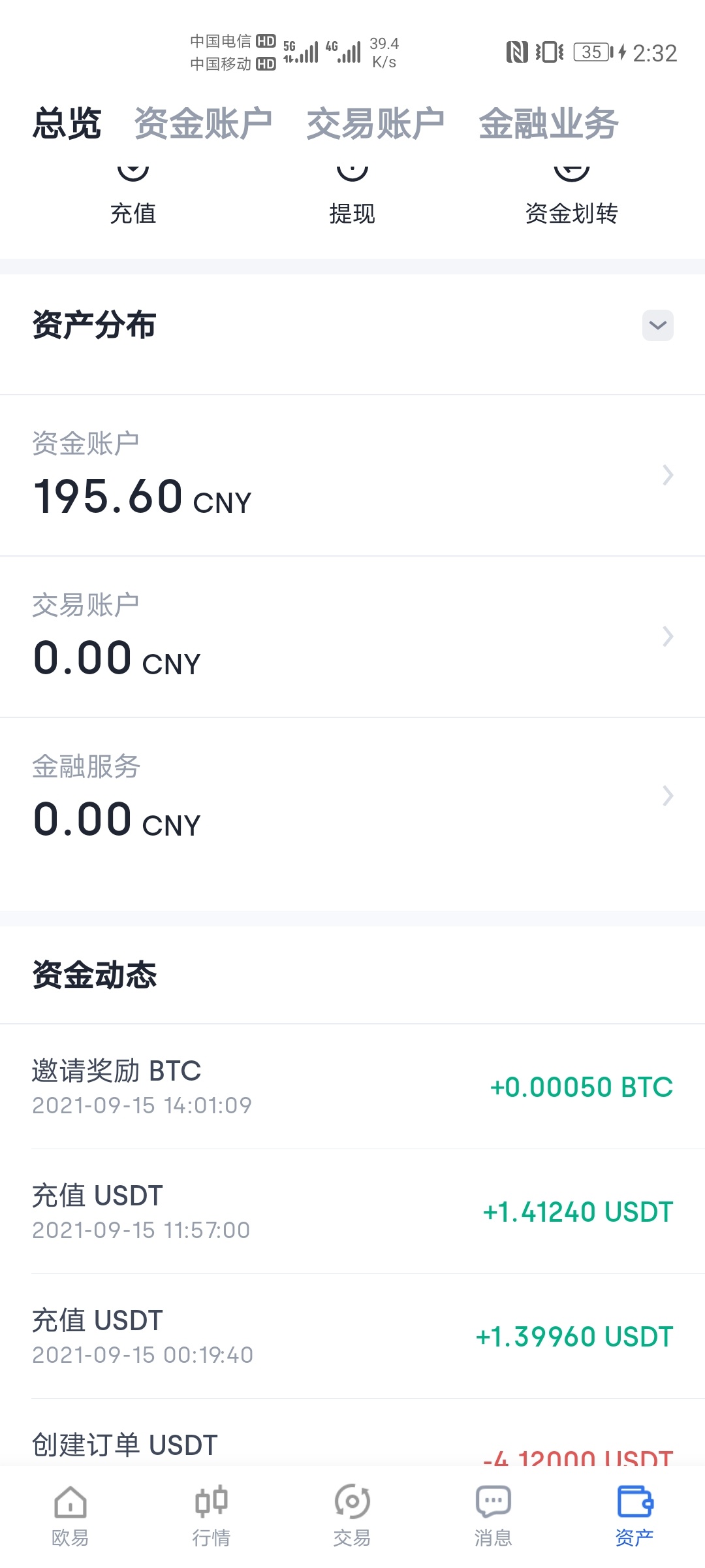 重大欧y邀请奖励羊毛166块大家快去看看有没有

69 / 作者:腾飞室内外装饰 / 