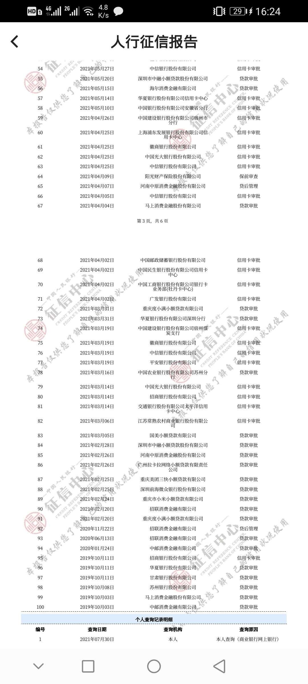 浦发菜卡给临时额度 救急   
本人信用报告查询记录最近六个月120多条  可能是天选吧9 / 作者:小陈晨晨 / 