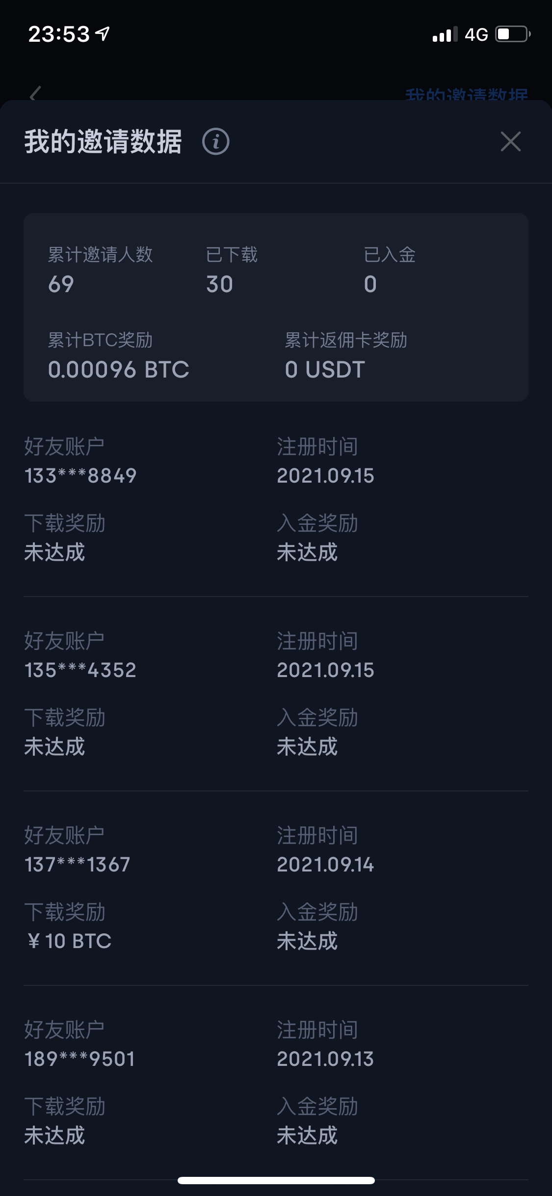 我靠欧易松的这么多

50 / 作者:泥塑粉丝煲 / 