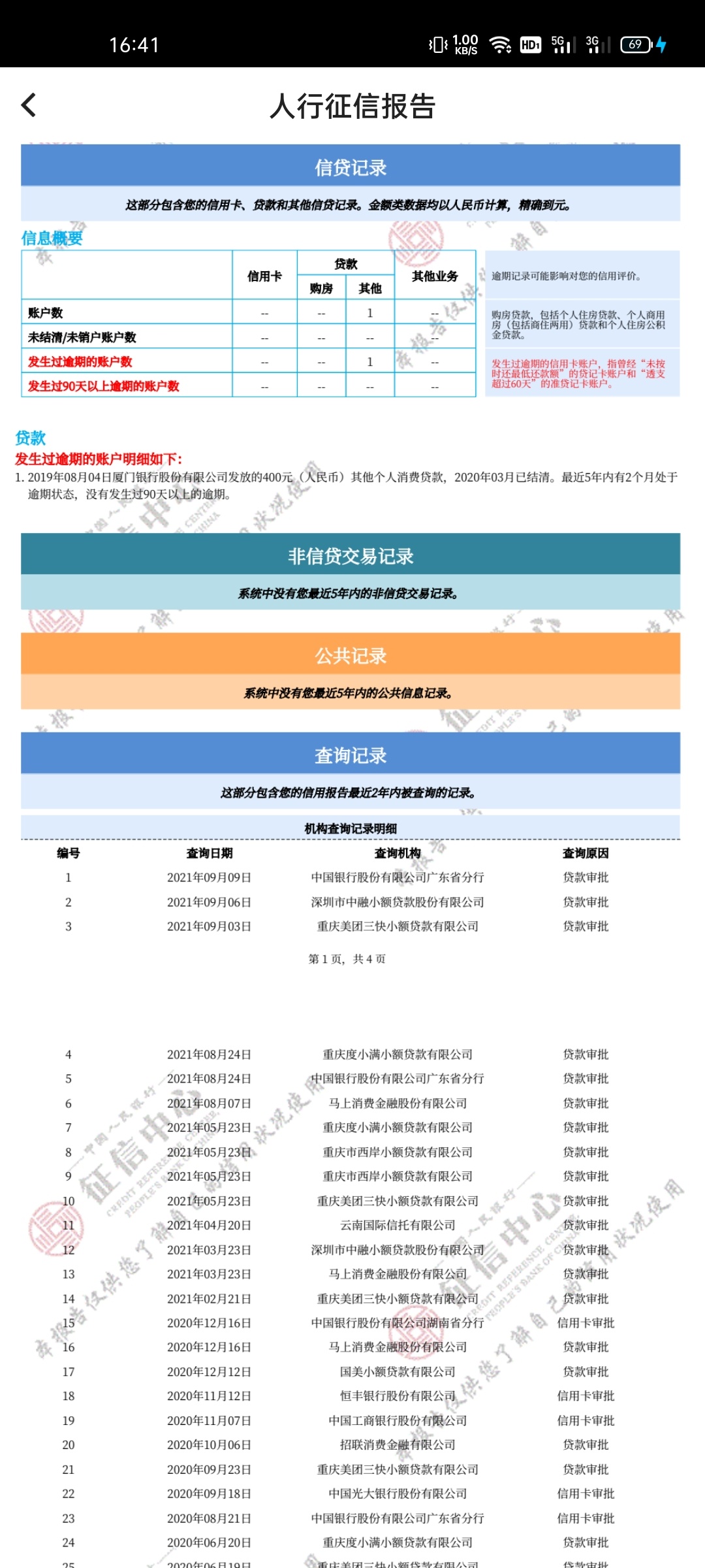 来个老哥给我解惑 为什么我信用卡不能过贷款不能过高炮还是不能过 真的难受坏了


0 / 作者:阴阳师笔记 / 