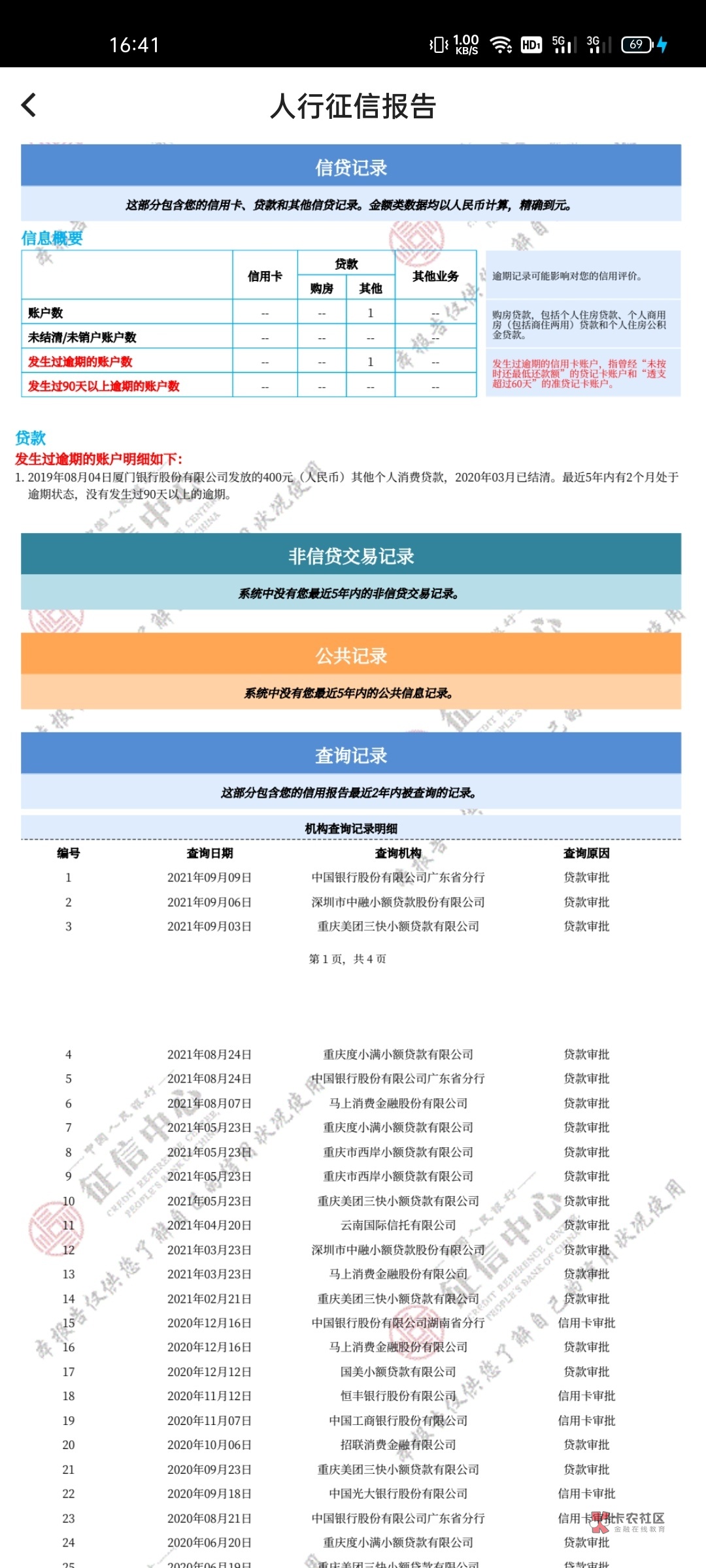 来个老哥给我解惑 为什么我信用卡不能过贷款不能过高炮还是不能过 真的难受坏了


53 / 作者:阴阳师笔记 / 