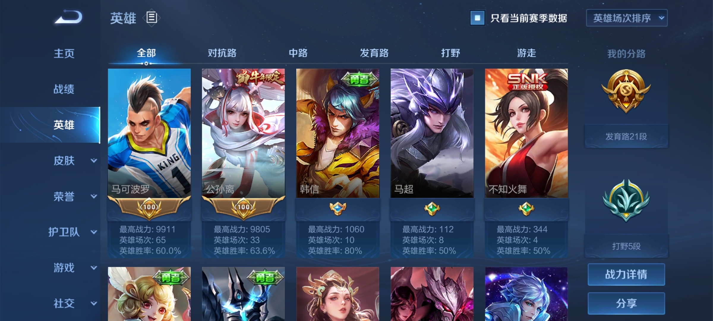 没钱吃饭的，打王者厉害的，过来带飞，有红包鸡腿

38 / 作者:aizaixiyuanqian / 