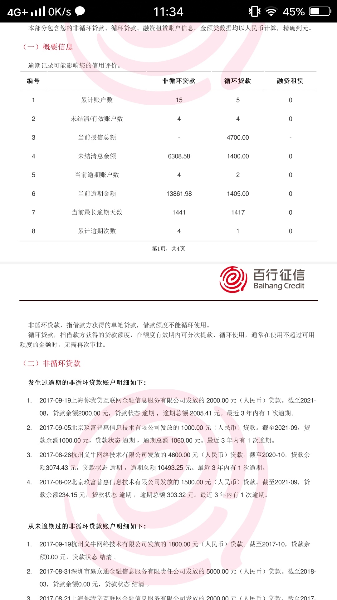 百行信用报告️️️