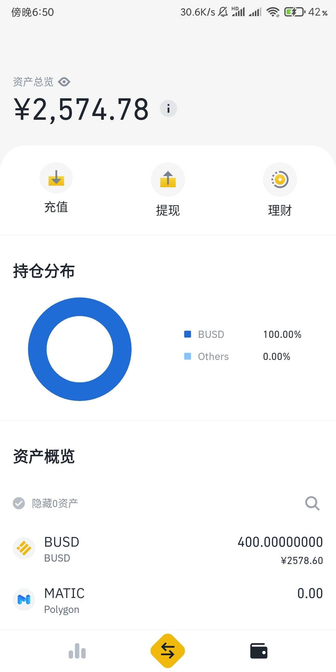 币安彻底失败了不过真无所谓。。也没损失 就是感觉被玩弄了感情
分享一下经历 不是挂68 / 作者:夜夜笙歌！ / 