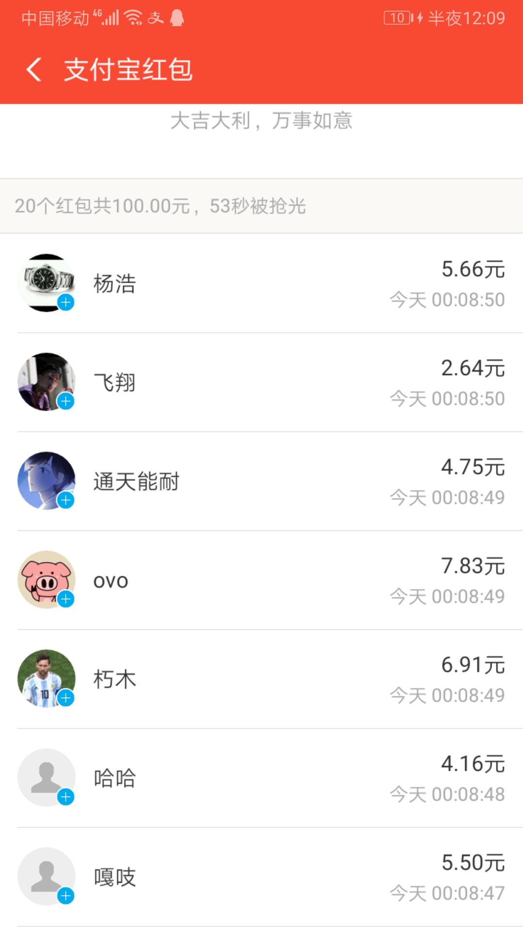 无情哈拉少。感觉太小了。发20个。都不爽

44 / 作者:摁摁嚜 / 