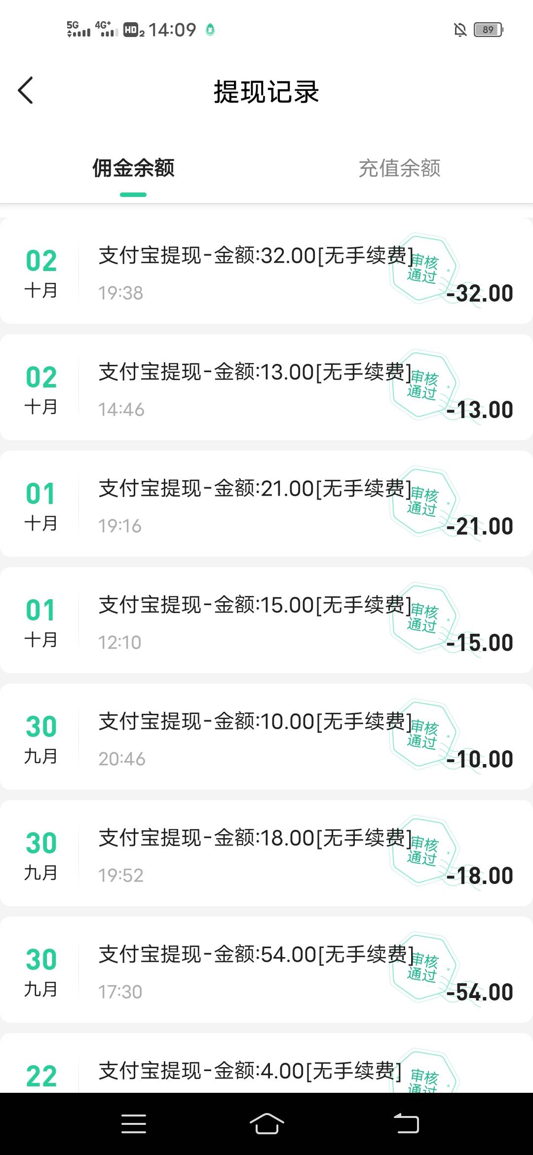 每天撸一撸，烟钱还是有

99 / 作者:一颗想胖的心 / 
