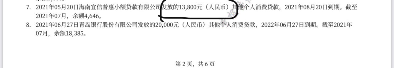 分期易牛b。这厮gp实际到账11000要还15000。 信用报告显示13800。真tm玩的六 


100 / 作者:larry88 / 