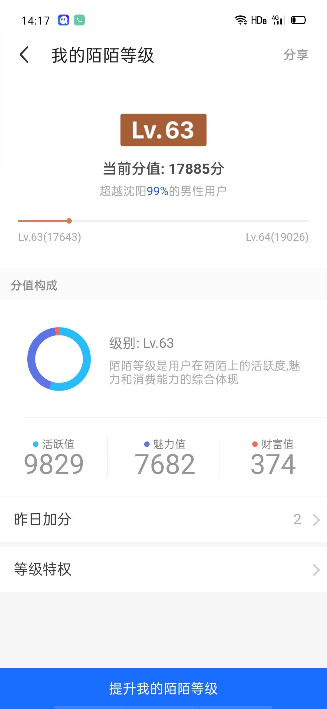 这个能不能卖一百五

15 / 作者:爱玩猪肚鸡 / 