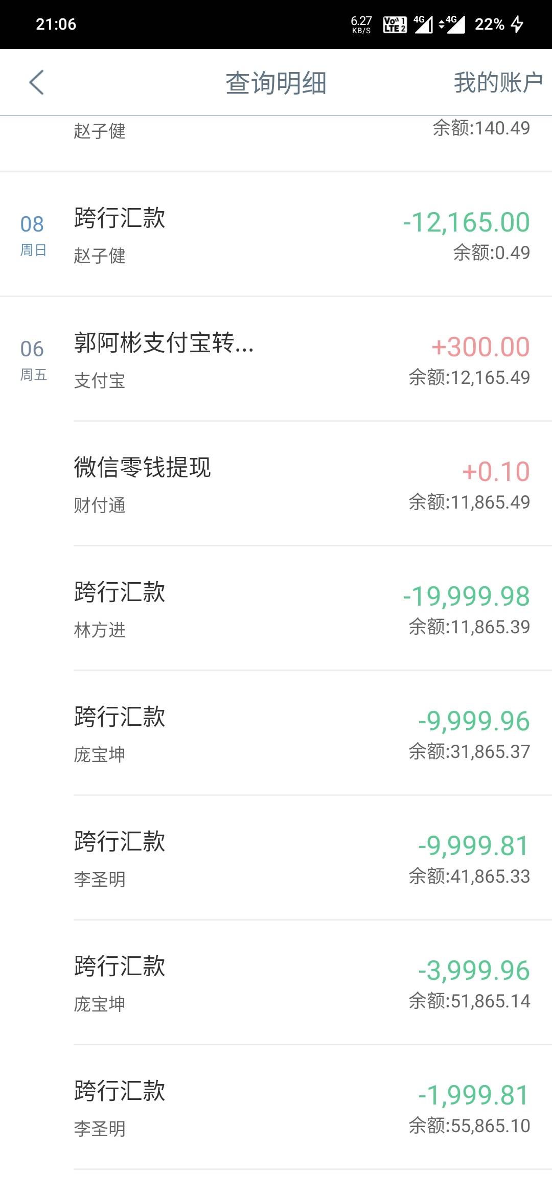 撸个几把呀，几千几W不眨眼，累.累活撸这几毛，心累
95 / 作者:撸无可撸5418 / 