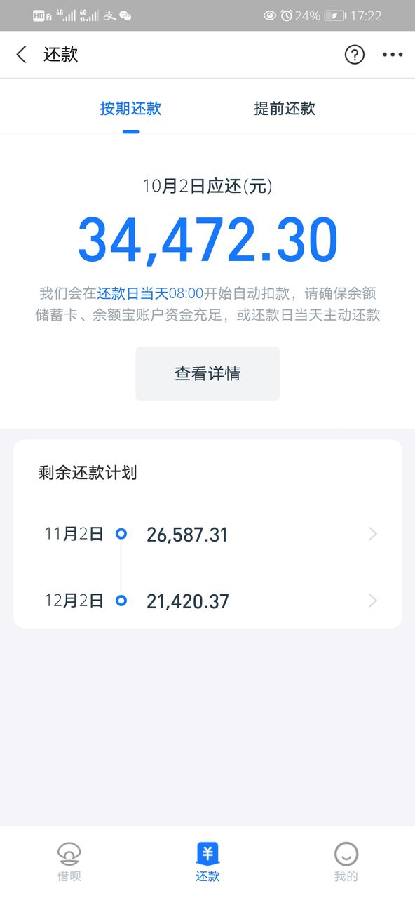 24岁，家庭条件一般，欠了45个，上岸的途中...









超前消费，吃喝玩乐，没工作31 / 作者:全村儿的希望 / 