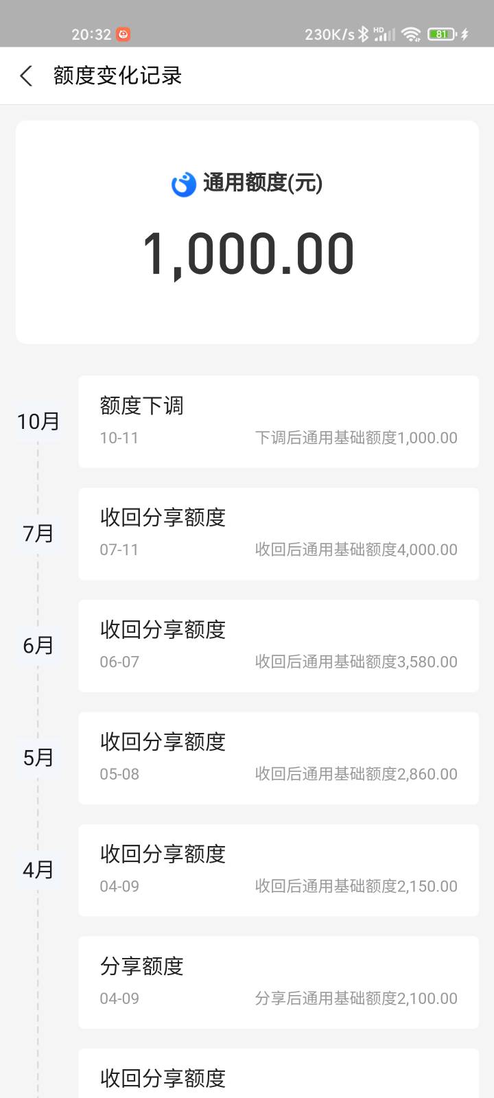 啥玩意，4000变1000

78 / 作者:负负得负 / 