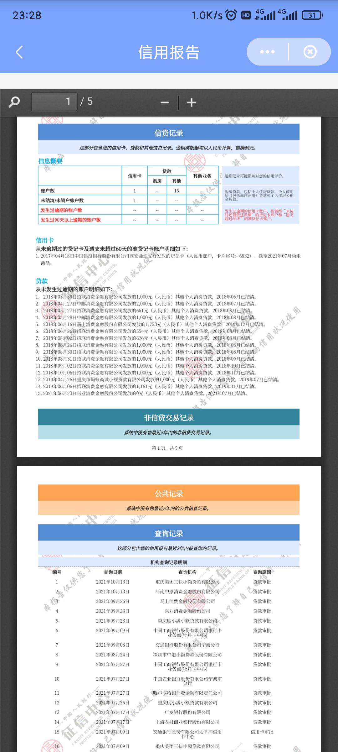 信用报告花但没逾期，网贷全T路，怎么办，还有没有可以下的老哥们，这种资质找找下包82 / 作者:好想去会所 / 