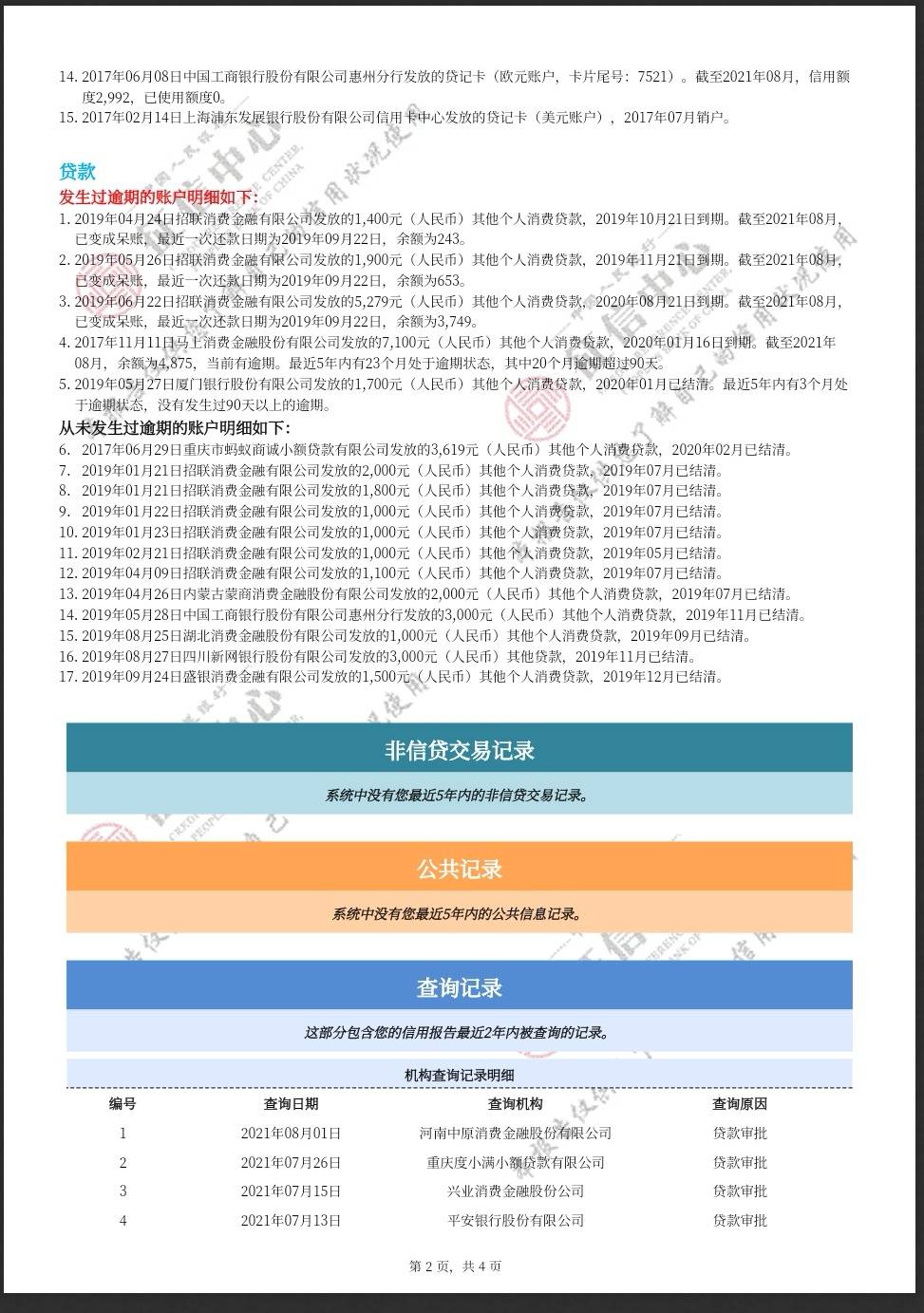 老哥们，你看看我这个…我这个算很黑嘛，来卡农已经3/4年了很少发帖或者回复但是你们25 / 作者:Lim，1992 / 