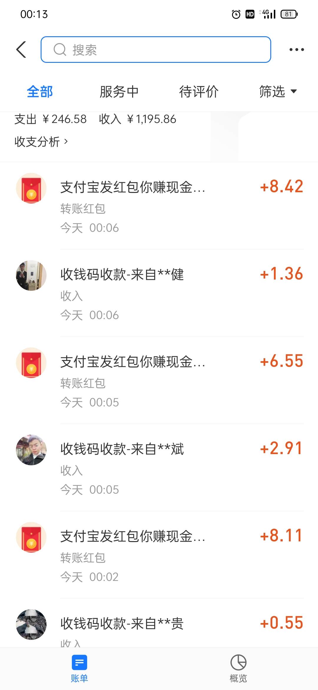 没设备勒 今天包真大

99 / 作者:两口子现在 / 