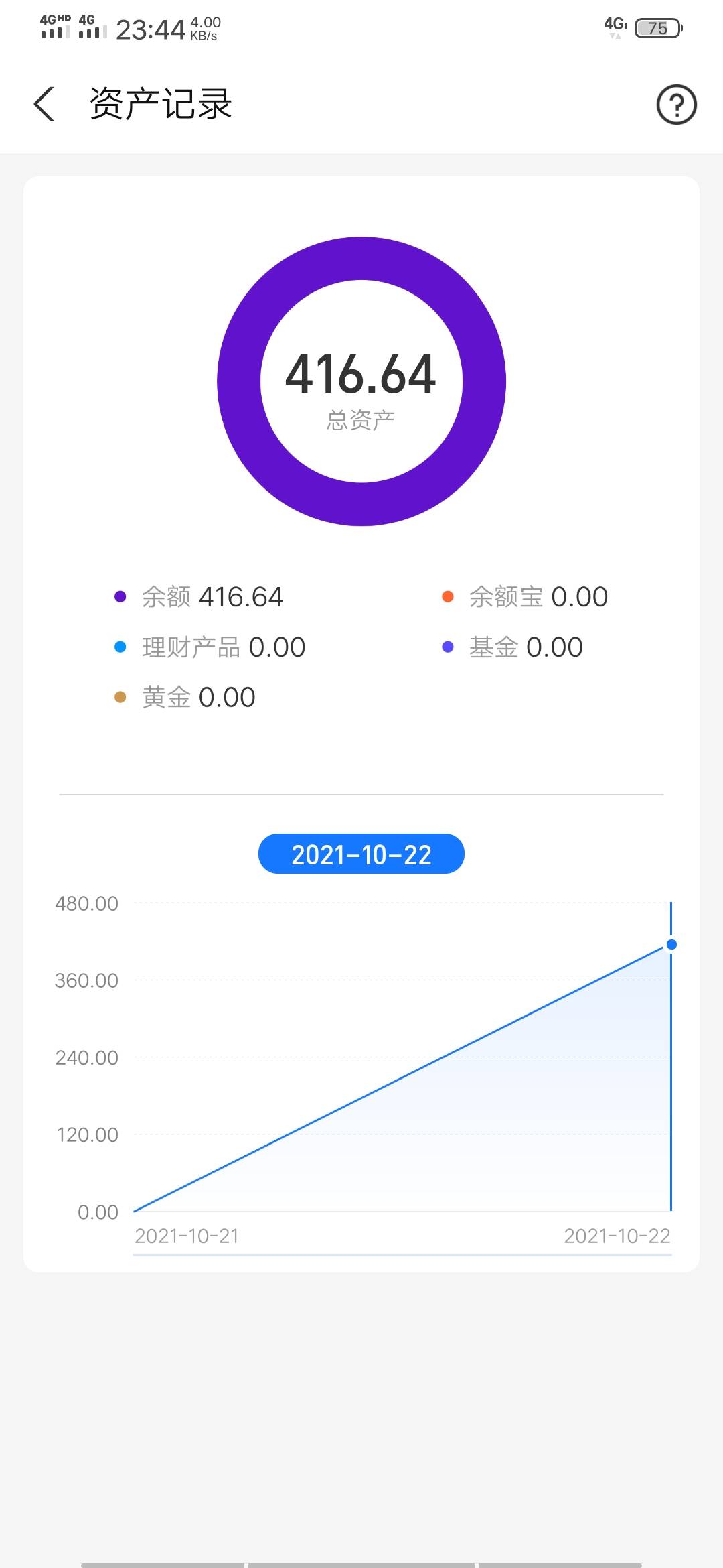 现在截还是再等等

56 / 作者:额弥陀酷 / 