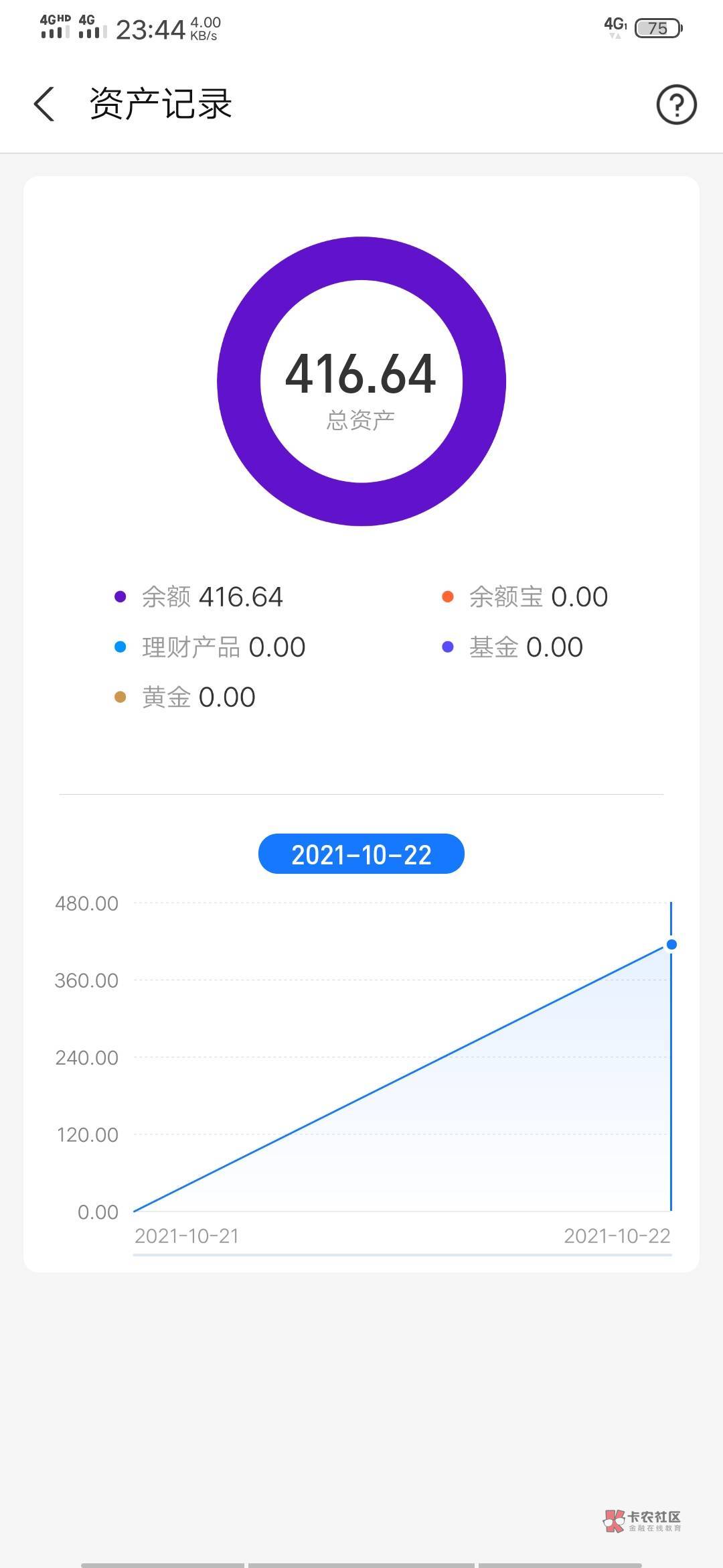 现在截还是再等等

31 / 作者:额弥陀酷 / 