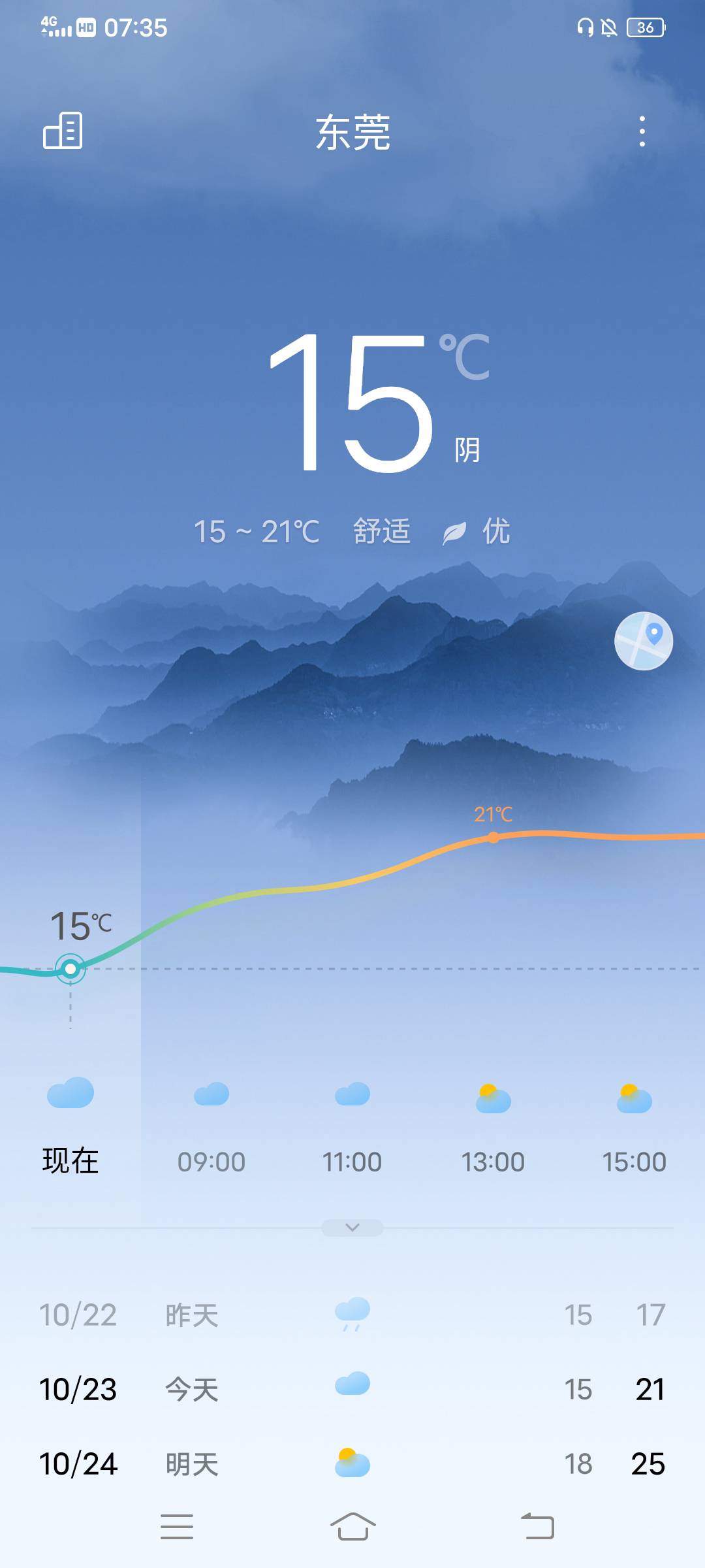 冷

5 / 作者:大荒 / 
