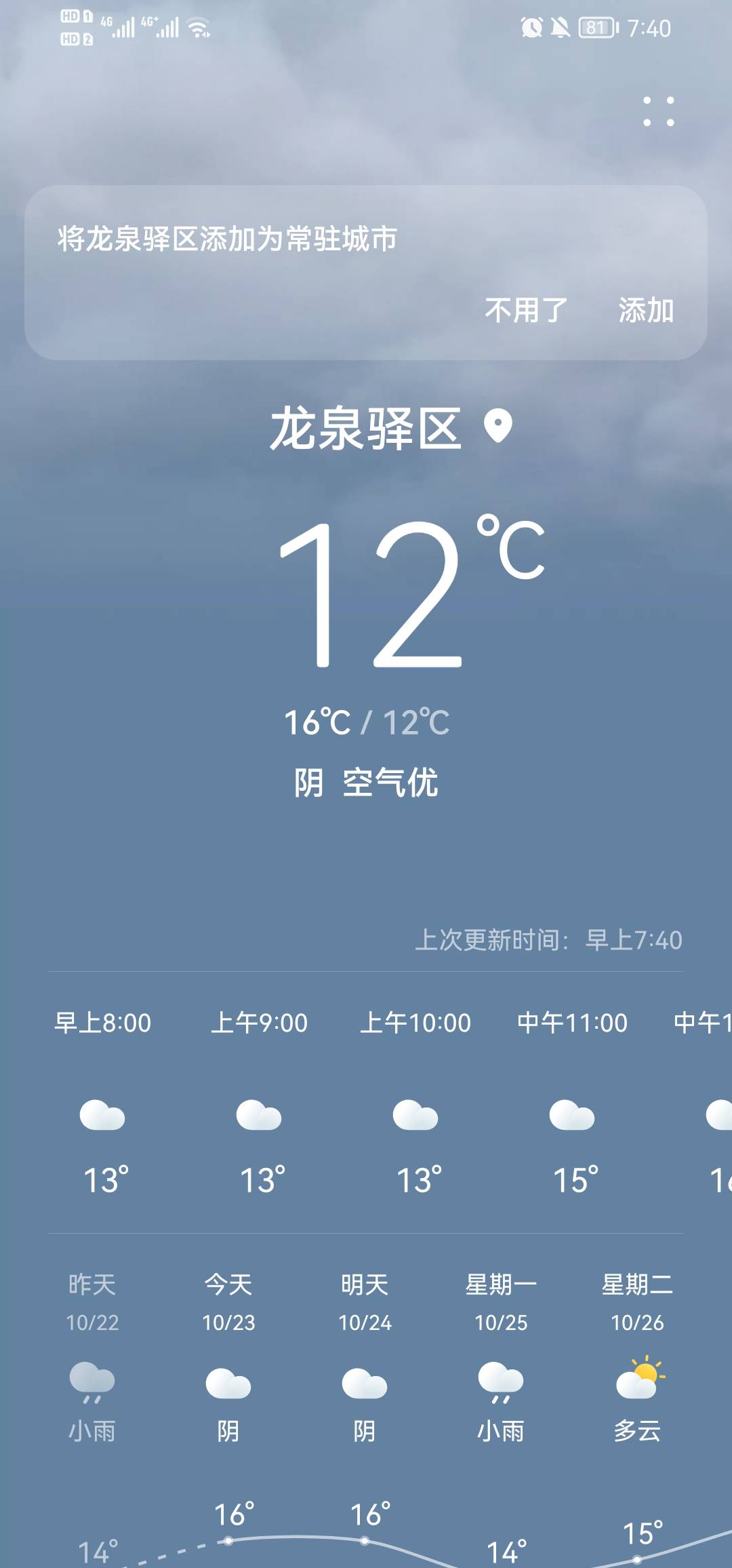 冷

93 / 作者:八戒啊啊 / 