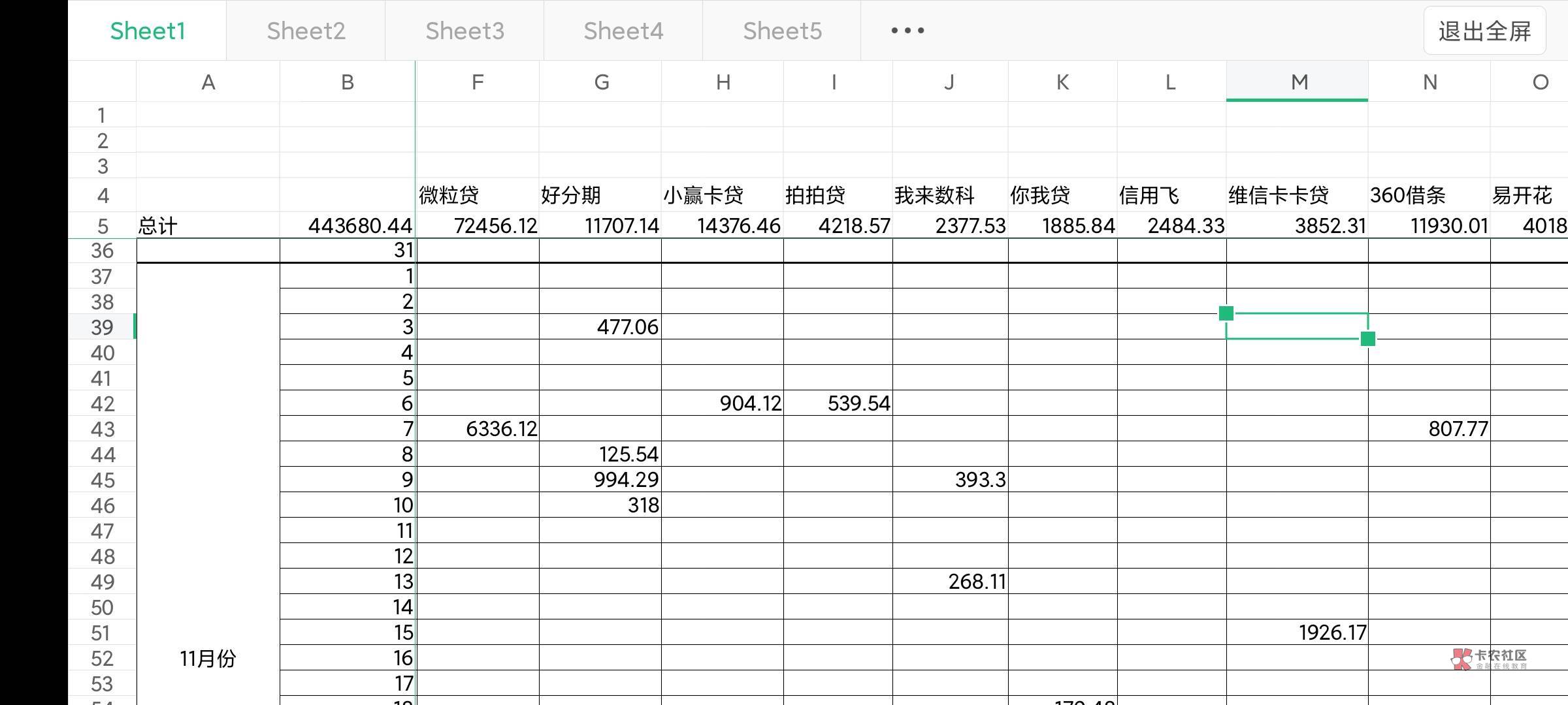 44个左右终于上岸了
来卡农应该有半年多吧,一直都是看下款贴,有几次想发帖,编辑了17 / 作者:Hisoka / 44个左右终于上岸了
来卡农应该有半年多吧,一直都是看下款贴,有几次想发帖,编辑了17 / 作者:Hisoka /