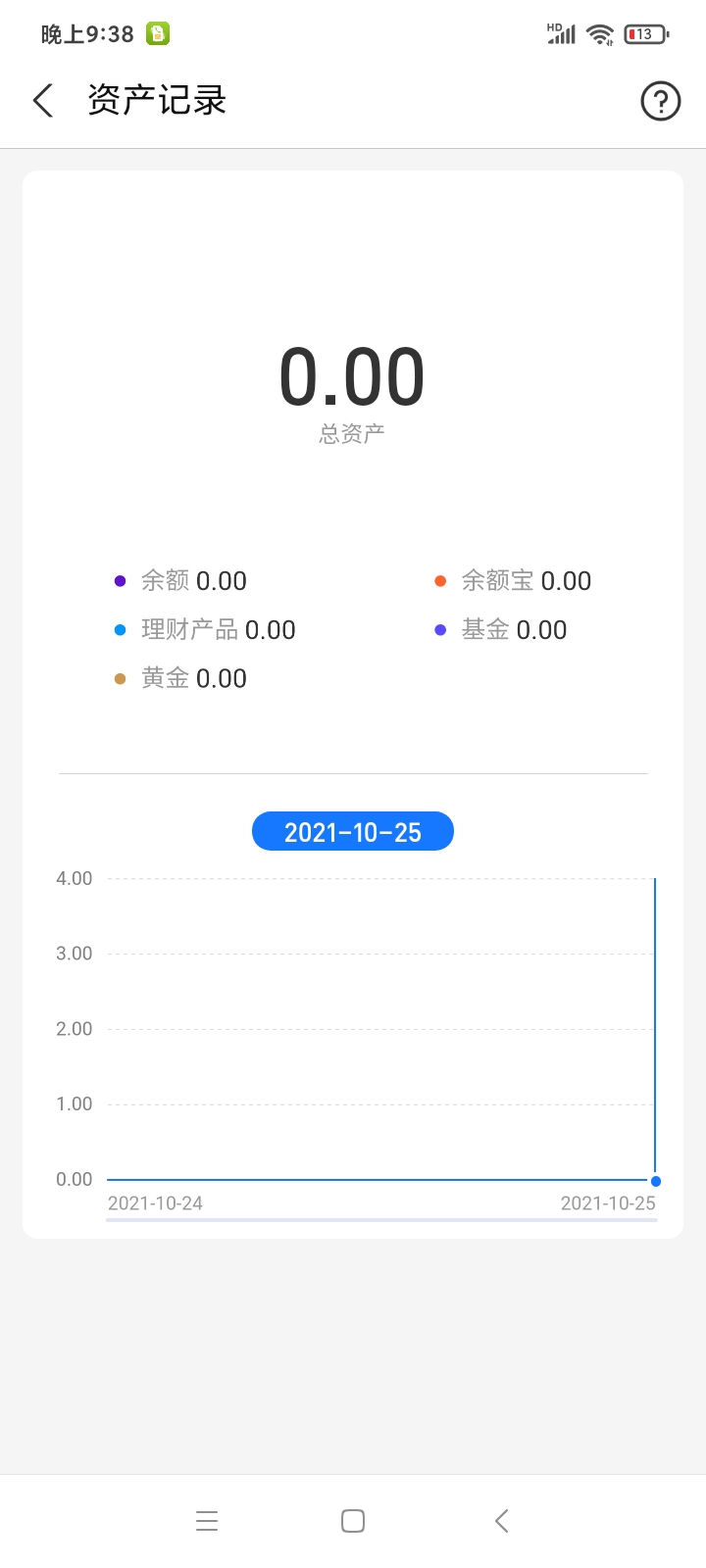 那个代付多半搞不了了，又重新搞一单，木木是真的好，我都不忍心了，几次了截了还给我73 / 作者:22336k / 