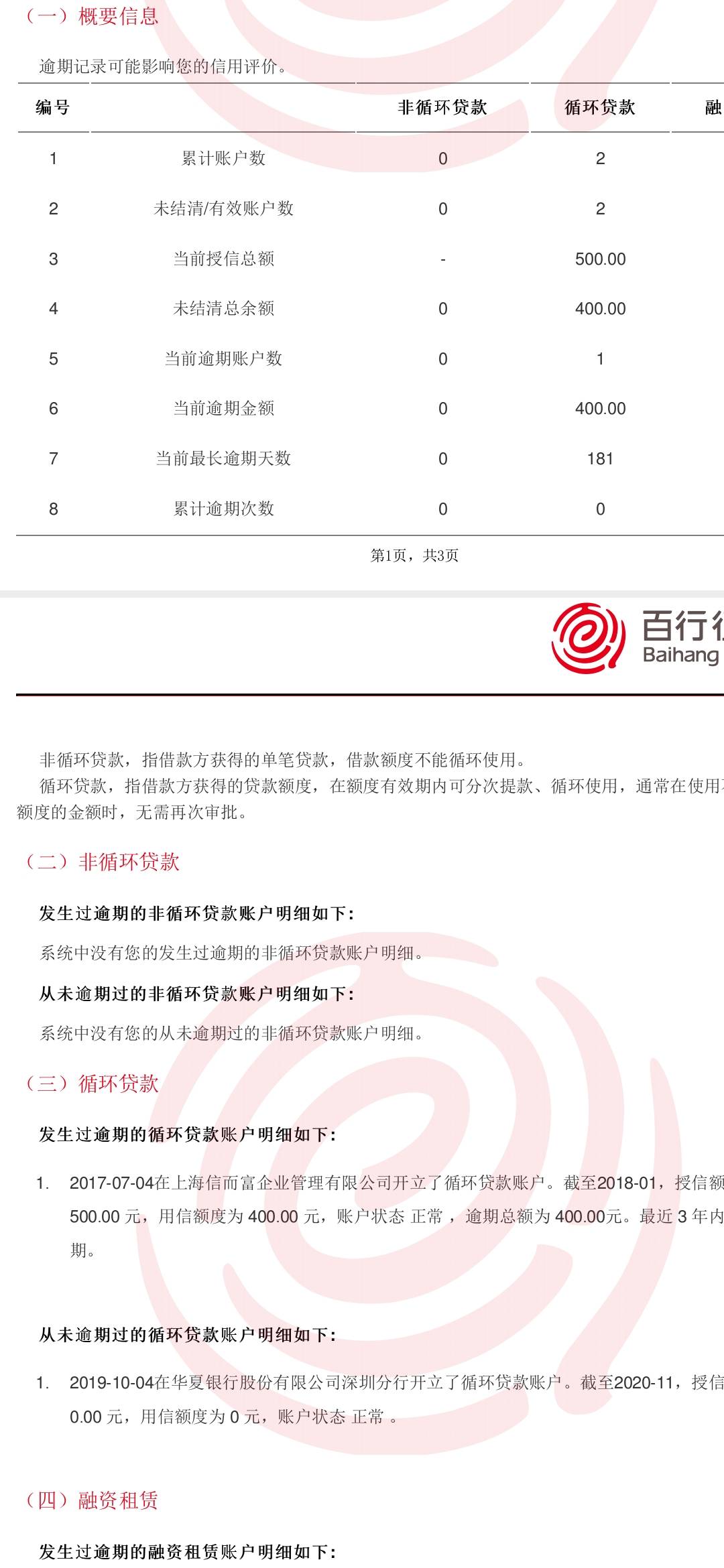 我就说我的车贷怎么没过，原来奇瑞金融这东西，看百行信用报告看来我要想办法，把信而