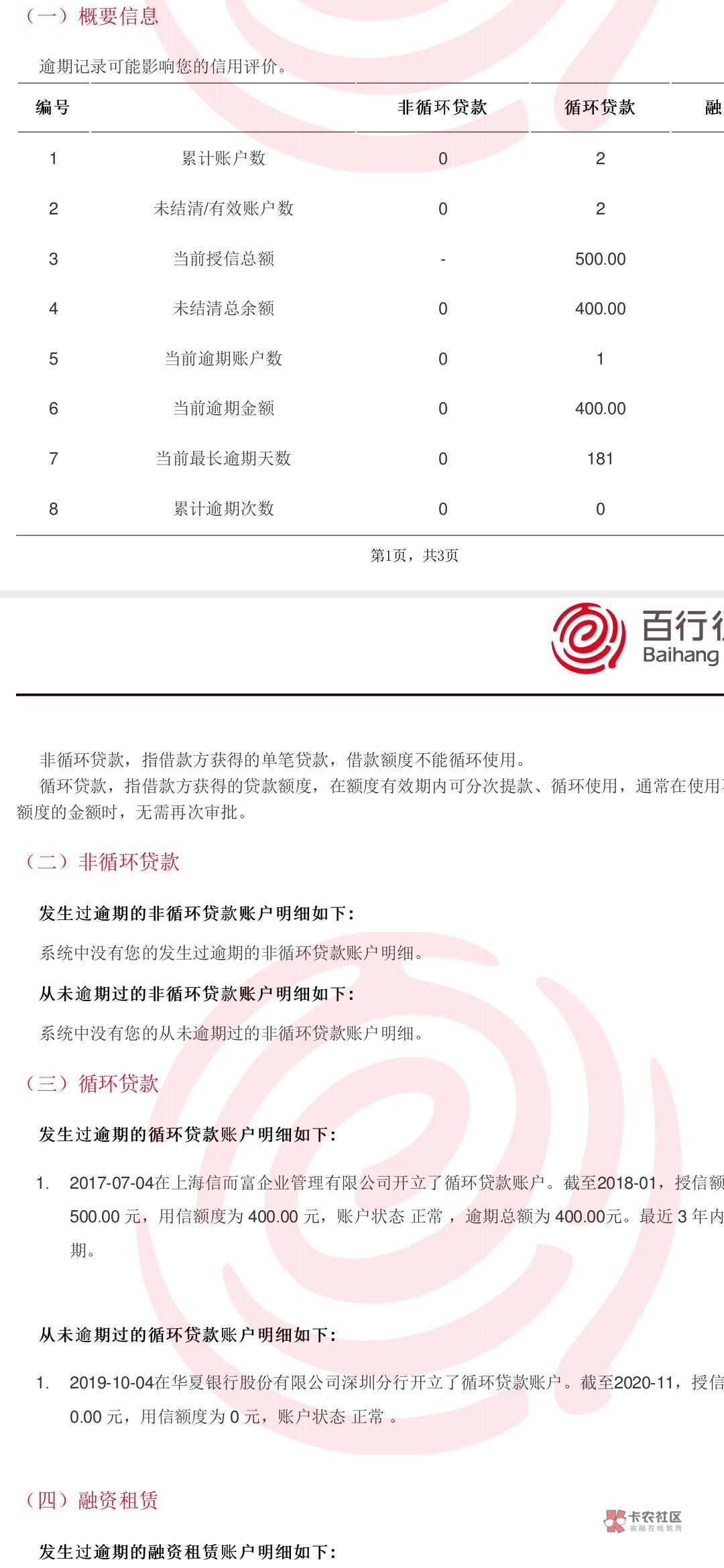 我就说我的车贷怎么没过,原来奇瑞金融这东西,看百行信用报告看来我要想办法,把信而