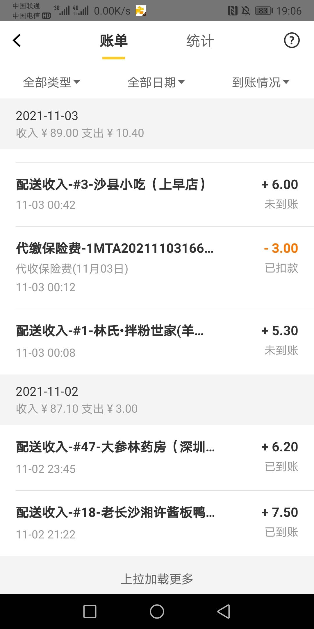 老哥们。实在不行去搞单车送外卖算了。我是用单车送的。晚上送到早上。一天几十块也是17 / 作者:和尚.达人 / 