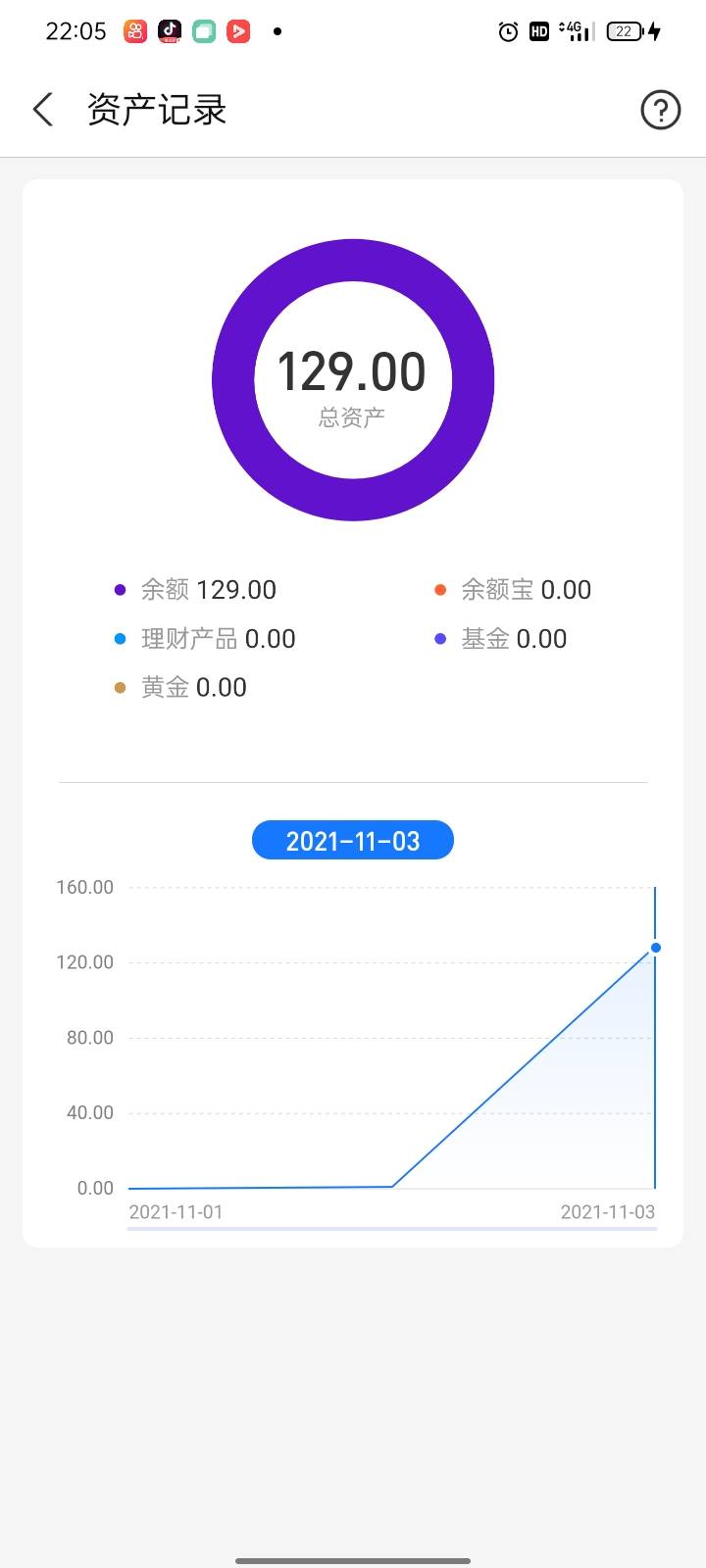 等等还是怎么

3 / 作者:萍水 / 