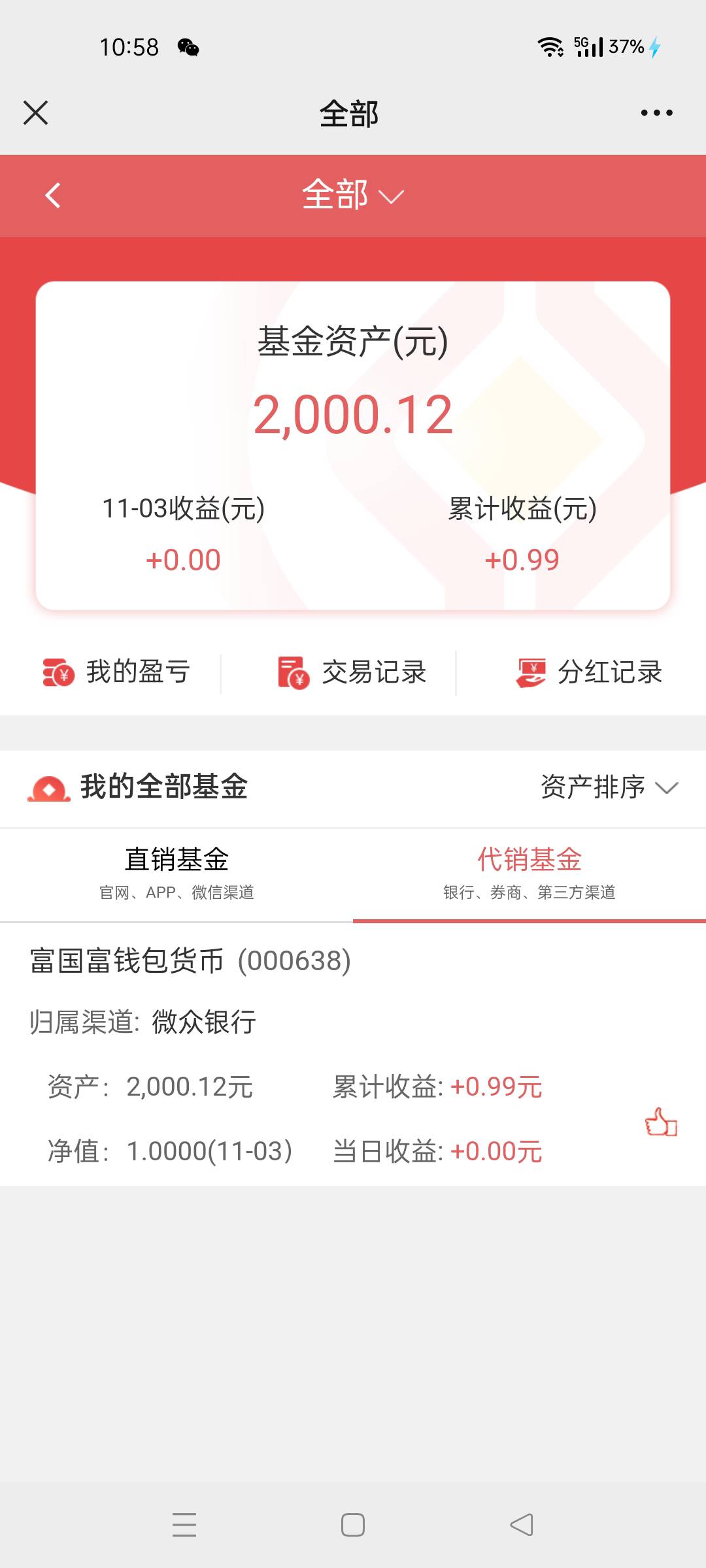 老哥们，富国基金这个2000哪里来的？我没买过啊，是不是we2000给我开通了2000额度那个82 / 作者:日了中子星 / 