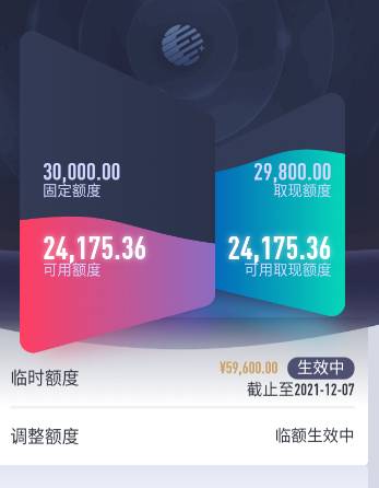 恒丰临额，双倍还是一个半月真香

24 / 作者:soat34ni / 