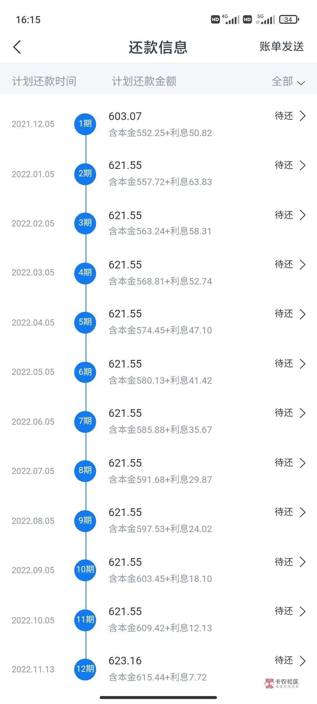 号外号外，过了交通银行信用付的，去试试交通银行惠民贷，打开交通银行APP，贷款哪里90 / 作者:杨大神 / 