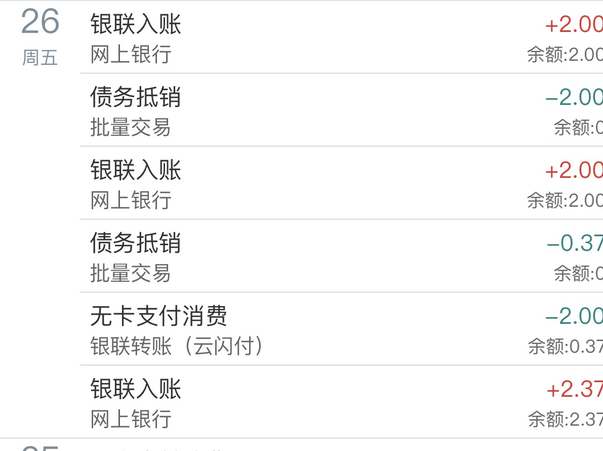 工行信用卡逾期了，行使什么抵消权时不时得给我扣款，不是秒扣的谁知道怎么个扣款方式87 / 作者:袖手舞红尘 / 